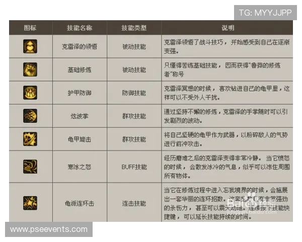 畅玩PA电子试玩：掌握技巧赢得更多奖励