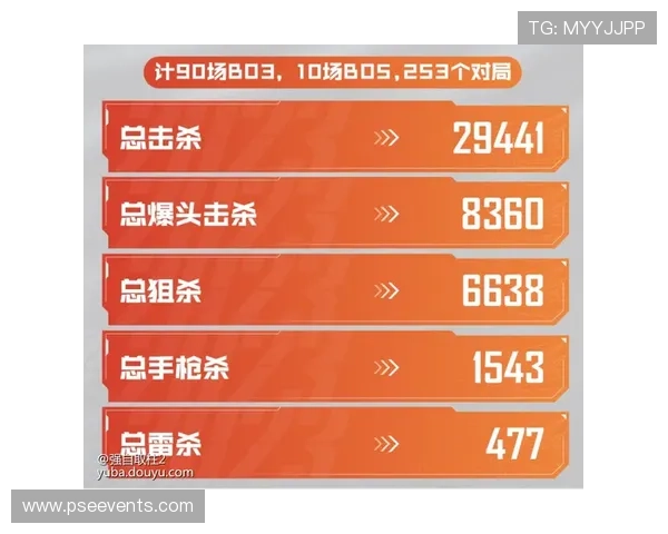 玩转AG扑鱼登陆：新手必备的玩法指南