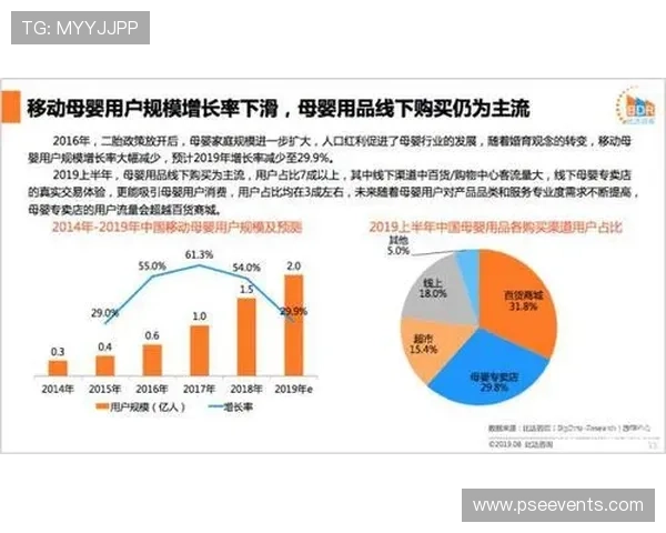 ag亚娱集团全面布局全球市场推动线上娱乐产业新发展