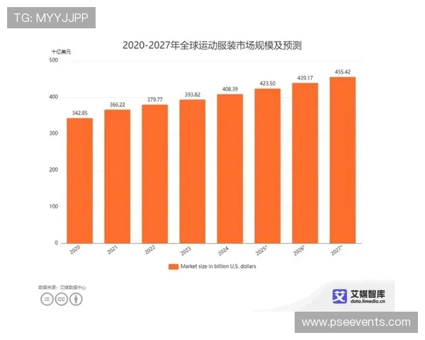 ag旗舰厅事件对行业监管政策调整的推动作用及未来政策走向预测