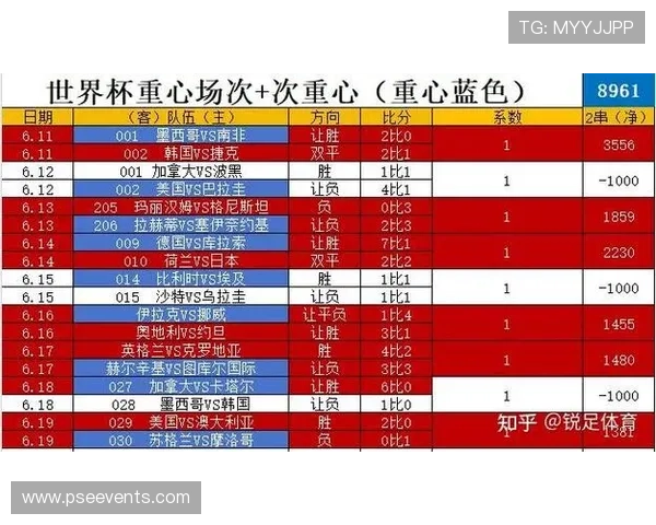 2026年世界杯突尼斯对阵日本比赛中定位球战术分析与关键战术解读